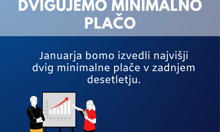 Mesec: Minimalna plača bo višja za okoli 100 evrov neto, kar je največ v 10 letih