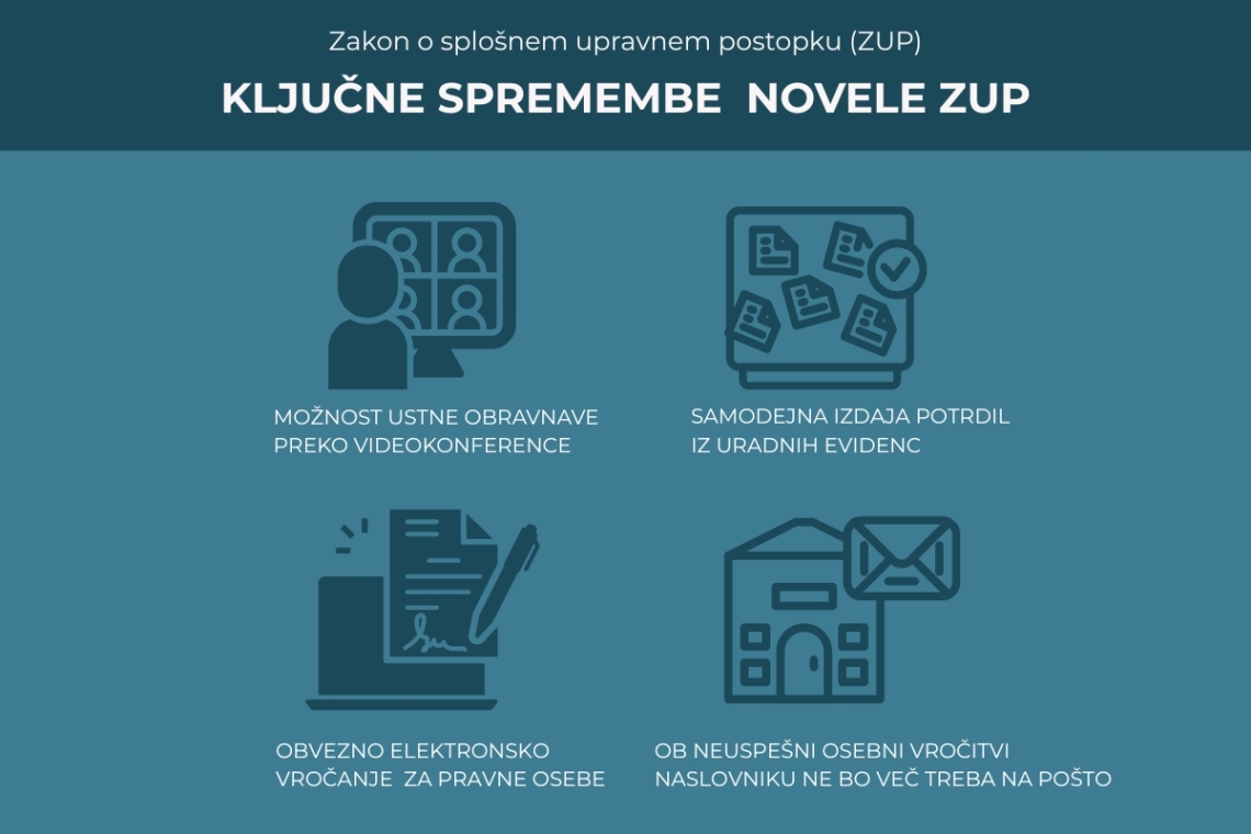DZ potrdil novelo ZUP, v soboto testno sporočilo SI-ALARM na telefone
