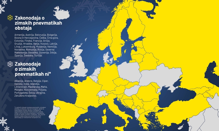 Kje so zimske pnevmatike obvezne in kako prepoznati prave?